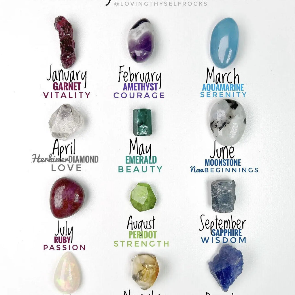 Crystals and Astrology - Great for Beginners – lovingthyselfrocks