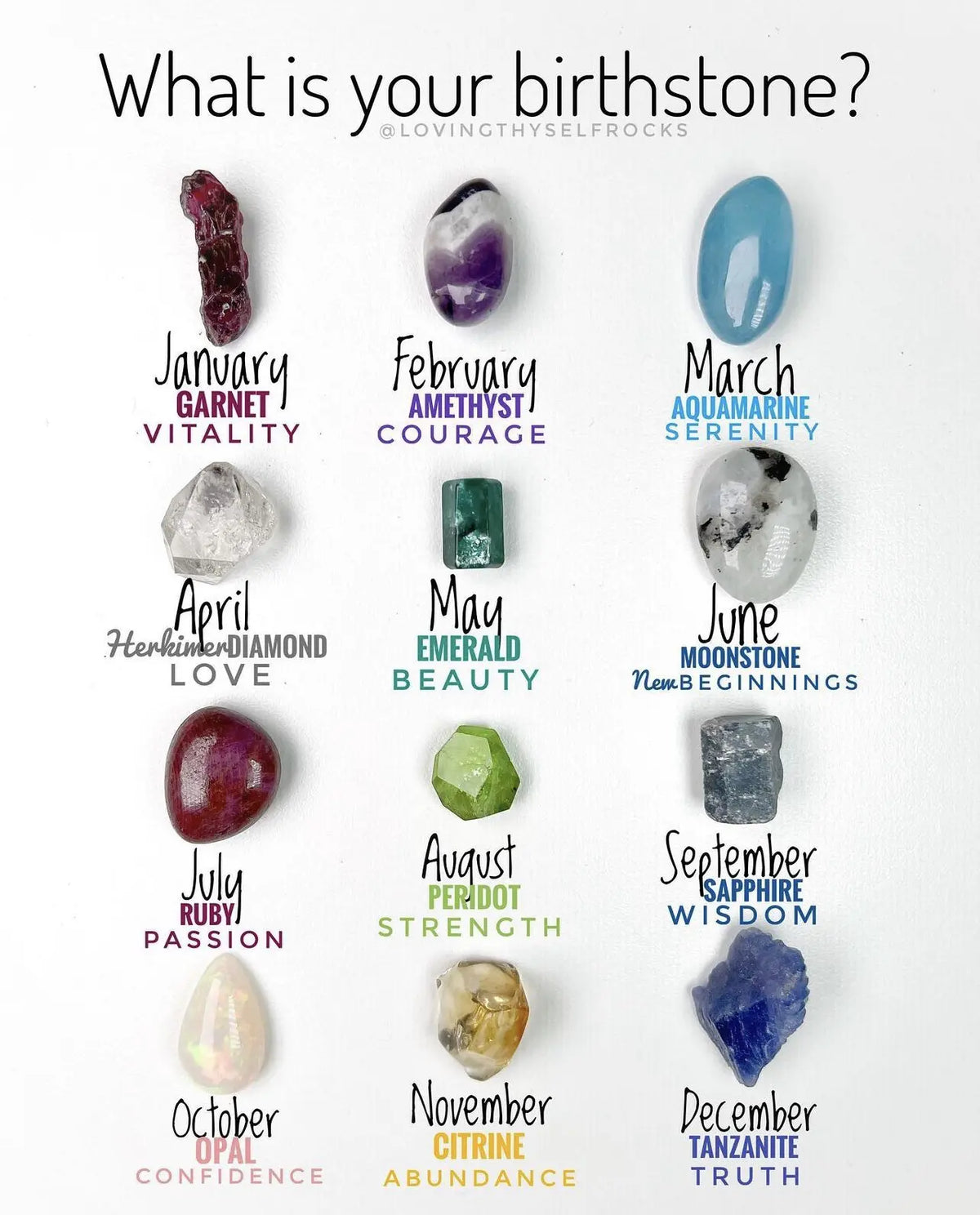 Crystals and Astrology - Great for Beginners